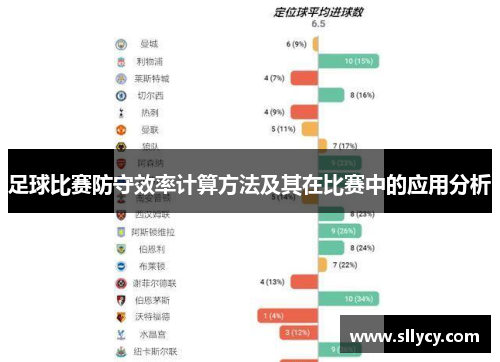 足球比赛防守效率计算方法及其在比赛中的应用分析